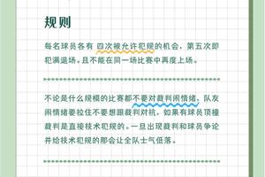 使用视频分析工具优化篮球训练，避免季军